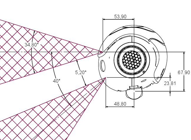 Side view of cameras offsets and positions