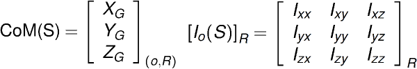 Center of Mass and Inertial matrix definition