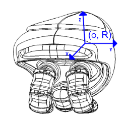 Right Motorized Hand mass information