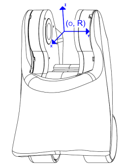 Right Thigh mass information