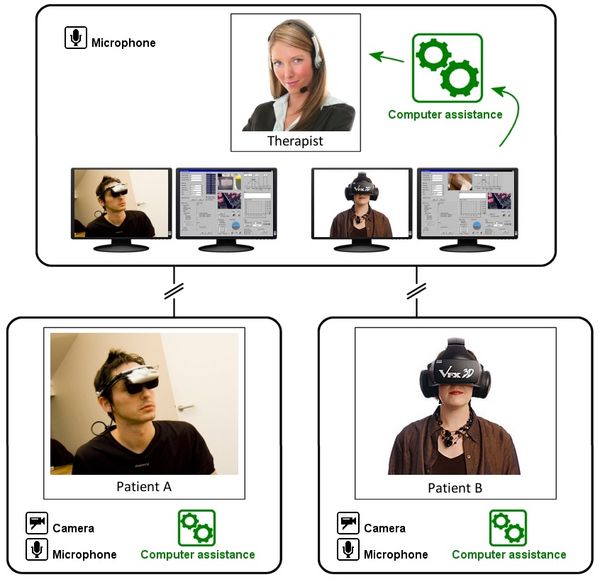 VRET Multi patient2.jpg