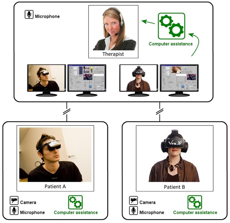 VRET Multi patient2.jpg