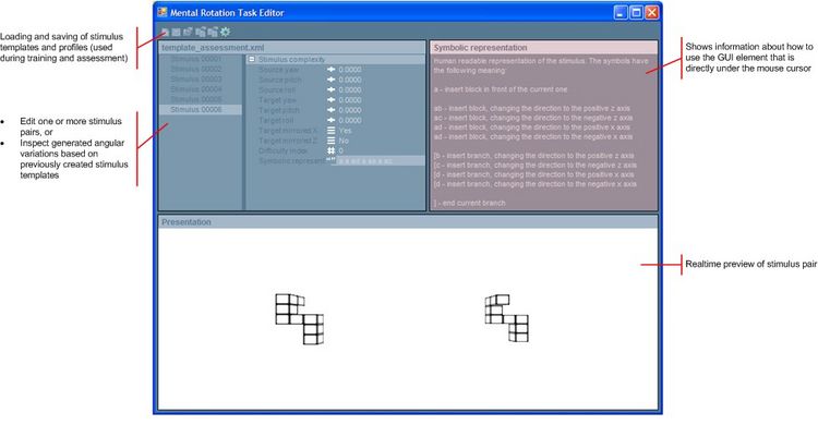 With this application clinicians can edit content of a patient's training or assessment session.