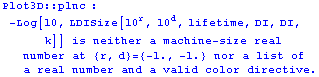 [Graphics:../Images/bytesize_gr_112.gif]