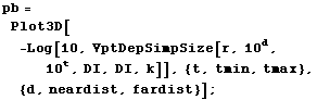 [Graphics:../Images/bytesize_gr_135.gif]