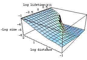 [Graphics:../Images/bytesize_gr_136.gif]