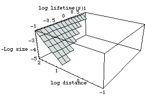 [Graphics:../Images/bytesize_gr_176.gif]
