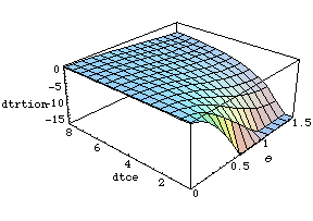 [Graphics:../Images/geometryerr_gr_27.gif]