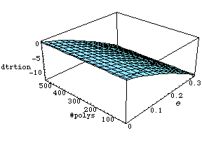 [Graphics:../Images/geometryerr_gr_41.gif]