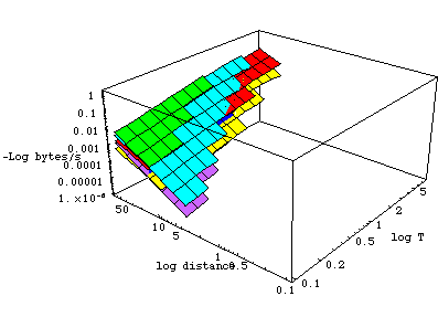 [Graphics:../Images/linkload_gr_164.gif]