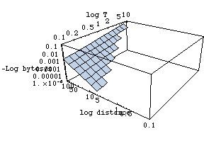 [Graphics:../Images/linkload_gr_208.gif]