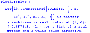 [Graphics:../Images/linkload_gr_211.gif]