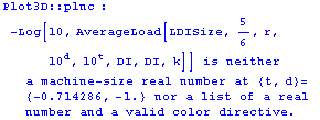 [Graphics:../Images/linkload_gr_212.gif]