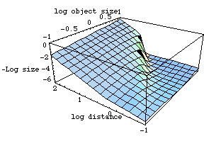 [Graphics:../Images/linkload_gr_235.gif]