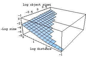 [Graphics:../Images/linkload_gr_275.gif]