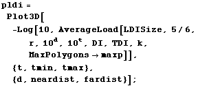 [Graphics:../Images/linkload_gr_276.gif]