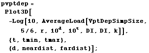 [Graphics:../Images/linkload_gr_316.gif]