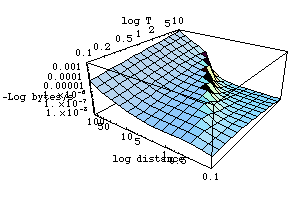 [Graphics:../Images/linkload_gr_317.gif]