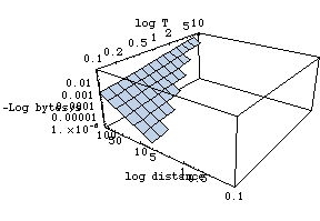 [Graphics:../Images/linkload_gr_52.gif]
